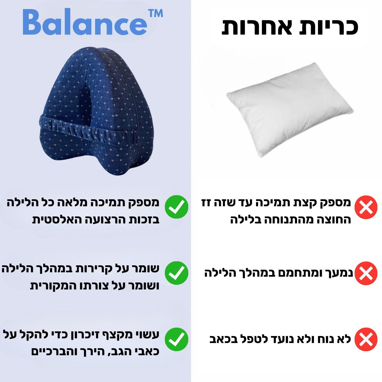 ™Balance- כרית ליישור עמוד השדרה