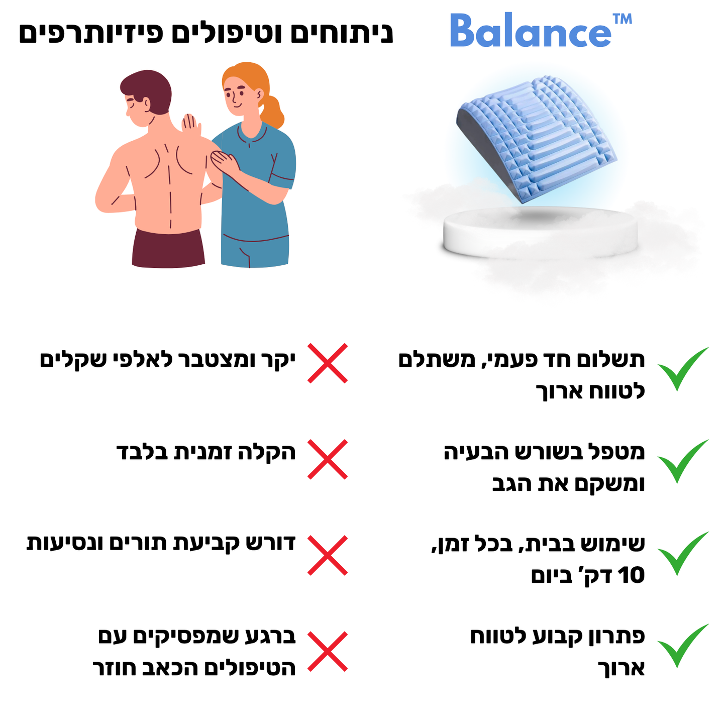 ™Balance- מכשיר לחיסול כאבי הגב והצוואר